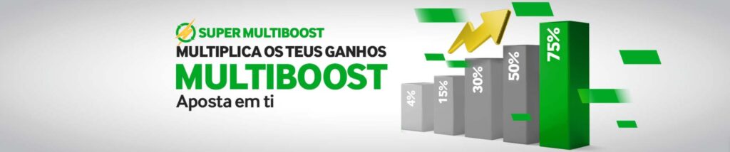 Betway Multiboost